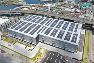 ▲『LOGIFRONT尼崎Ⅱ』外観　空撮