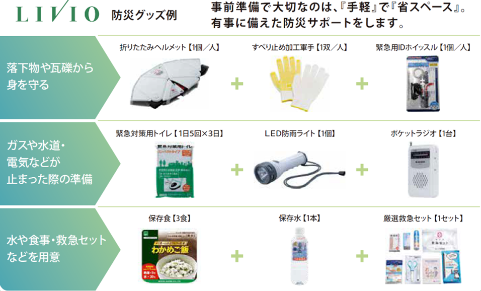 ※防災グッズの内容は変更になる場合があります。