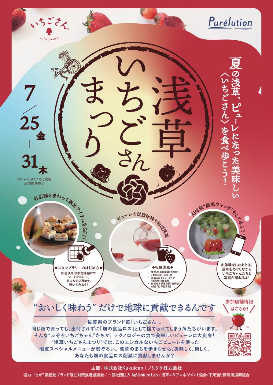 画像が削除されました