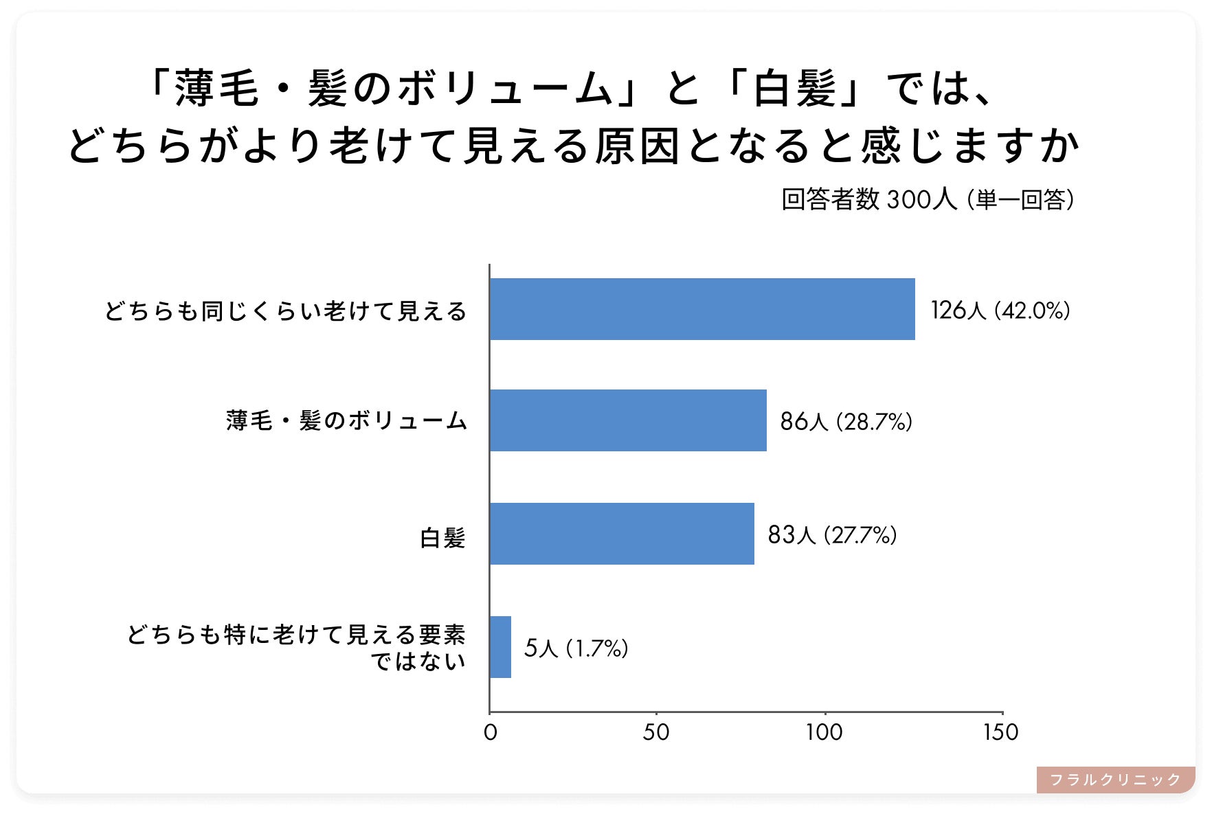 株式会社miraism、子会社「株式会社miravion」を設立 ― 共立ドクターズラボよりスキンケアブランド「KUJIME」を事業譲受