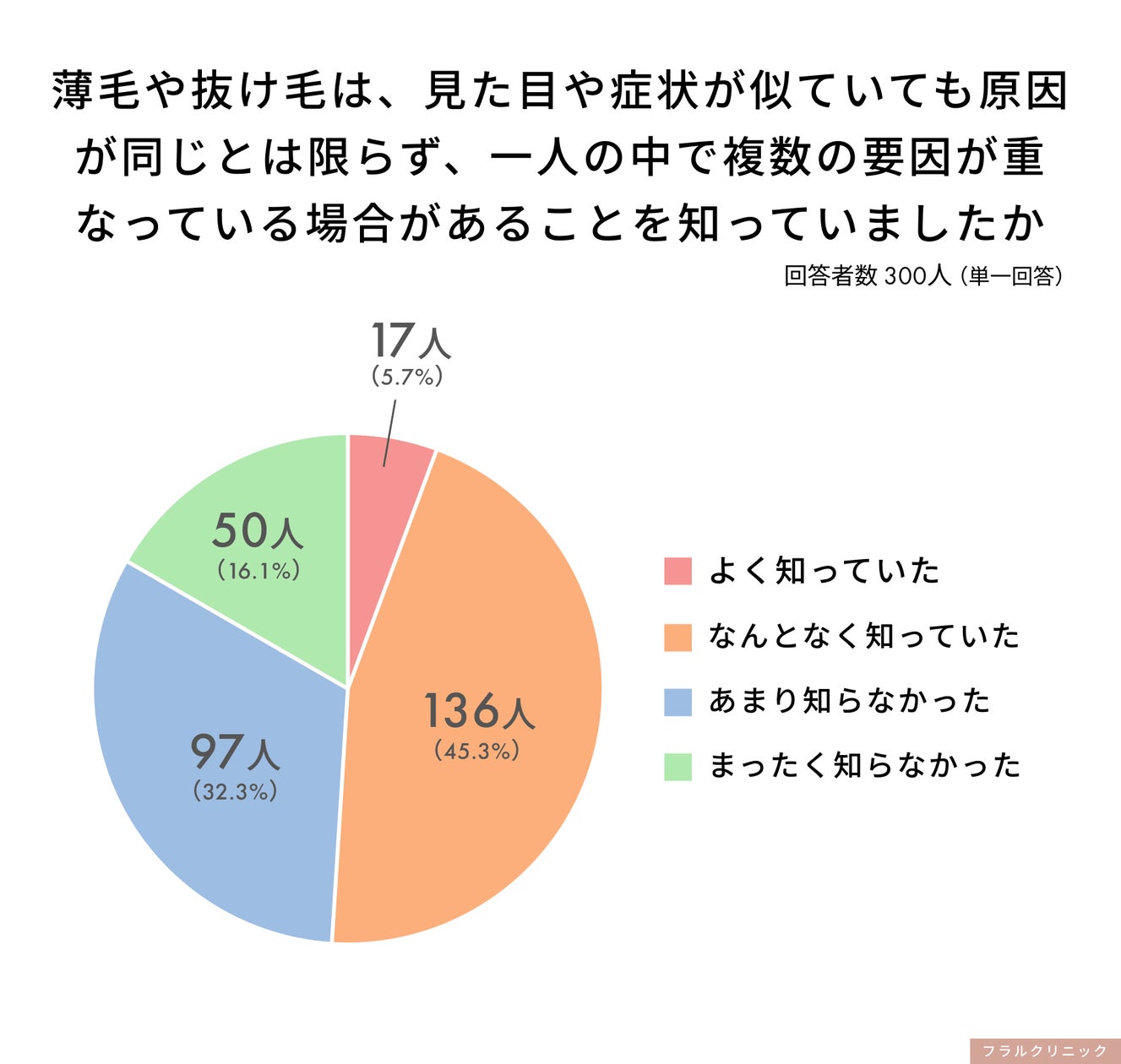 「大丸・松坂屋 冬のBeauty Up」ホリデイコフレ&注目コスメ情報公開中!