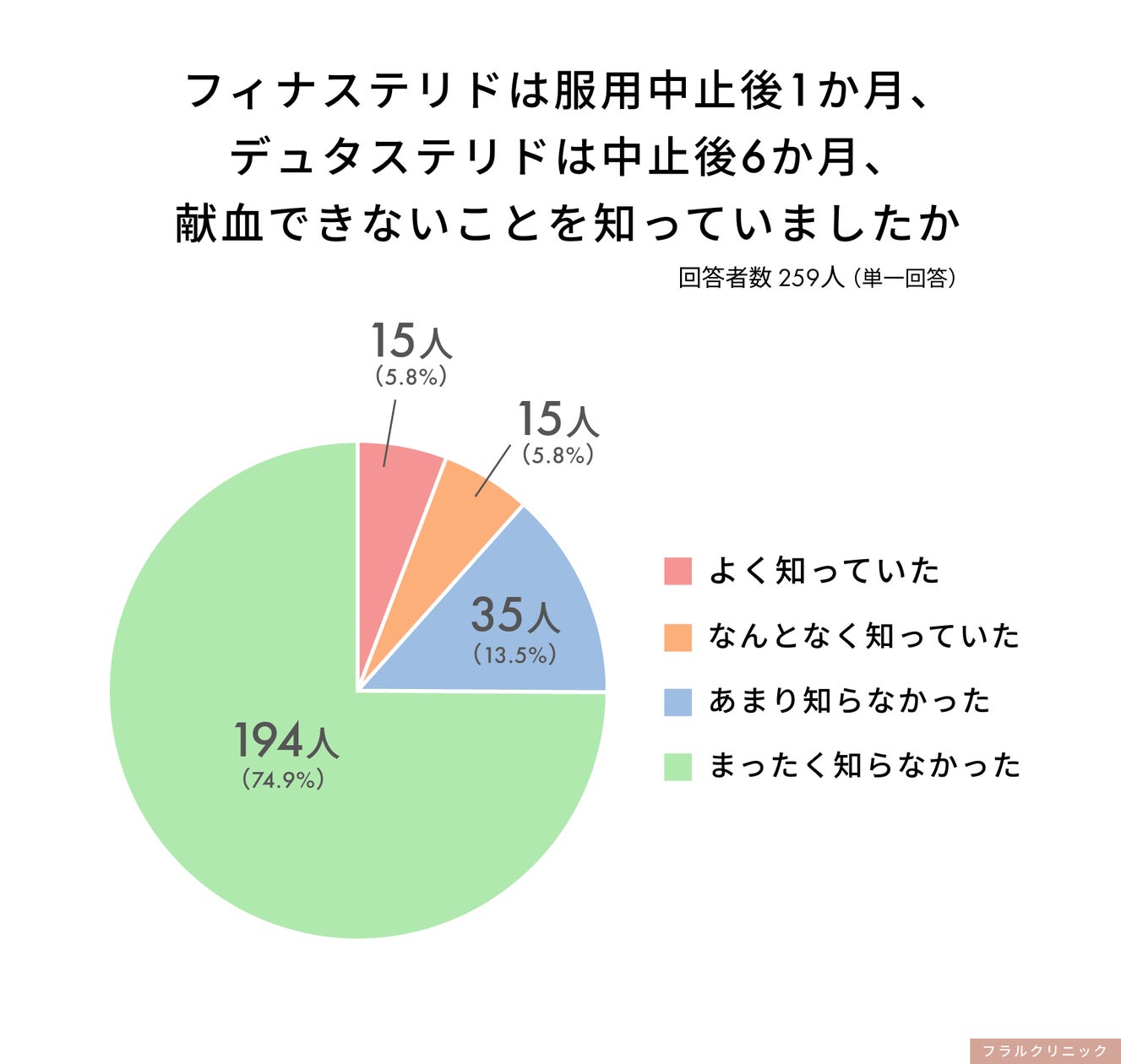 <イベントレポート>10月18日は「世界メノポーズデー」座学とプログラム体験で東洋医学の視点で更年期症状を捉える「何が原因で起こっているのかを読み解くと、対処法も変わる」東洋医学の考え方を解説