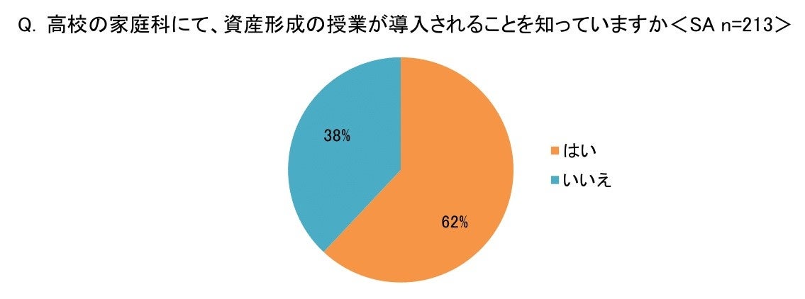現代の教育はどうあるべきか これからの理科教育はどうあるべきか | 久保田 善彦, 久保田