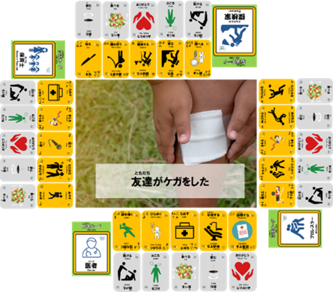 ▲テーブルゲーム例＜ディスカッション＞