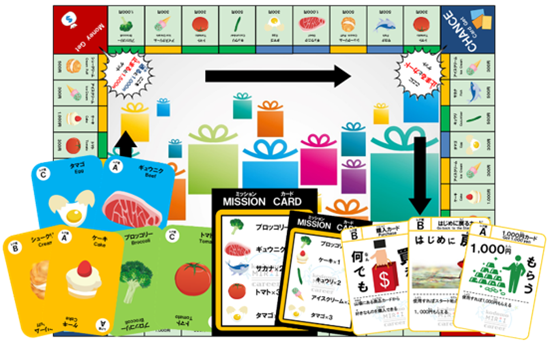 ▲テーブルゲーム例