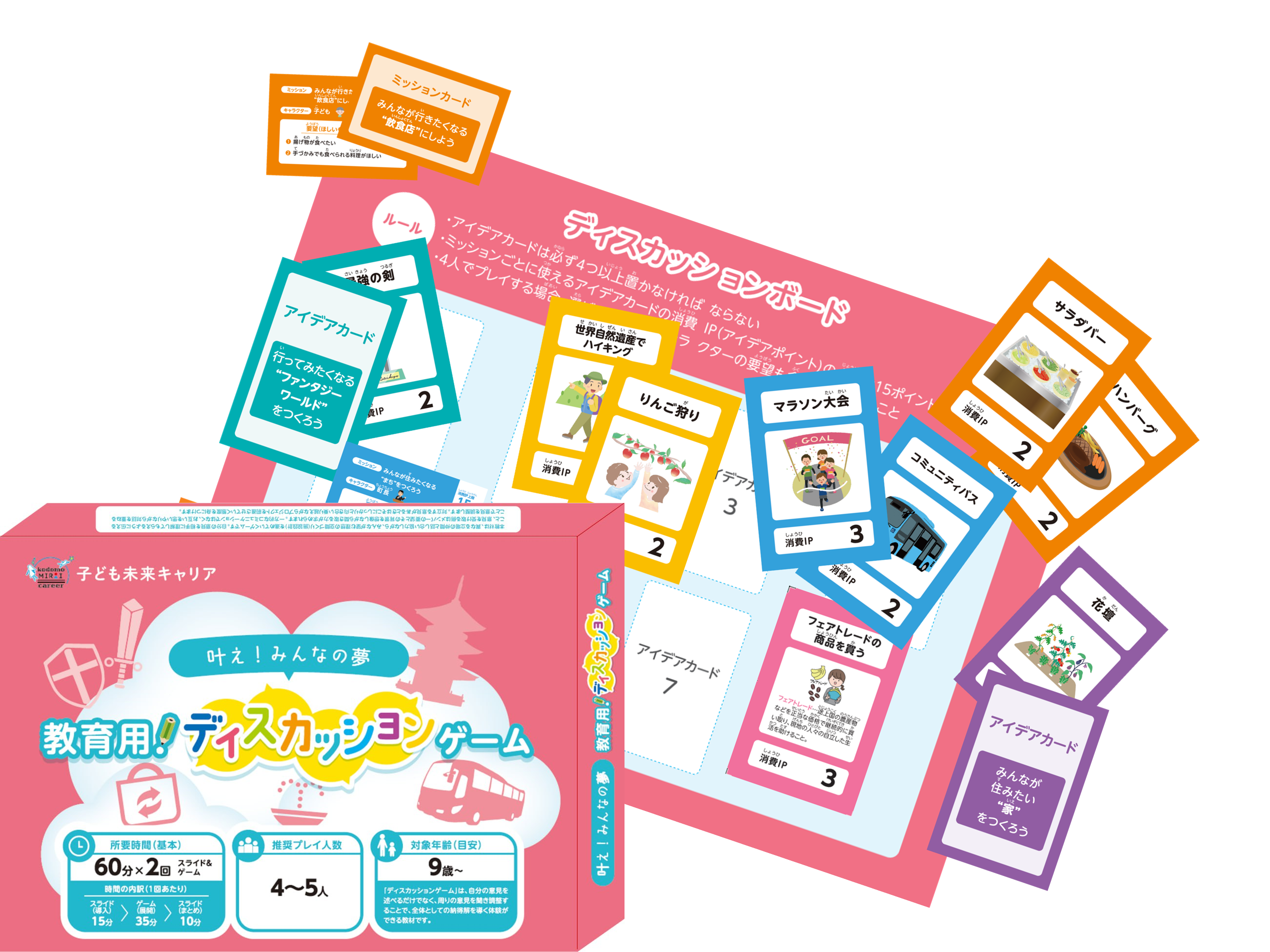 ▲「教育用！ディスカッションゲーム」パッケージ