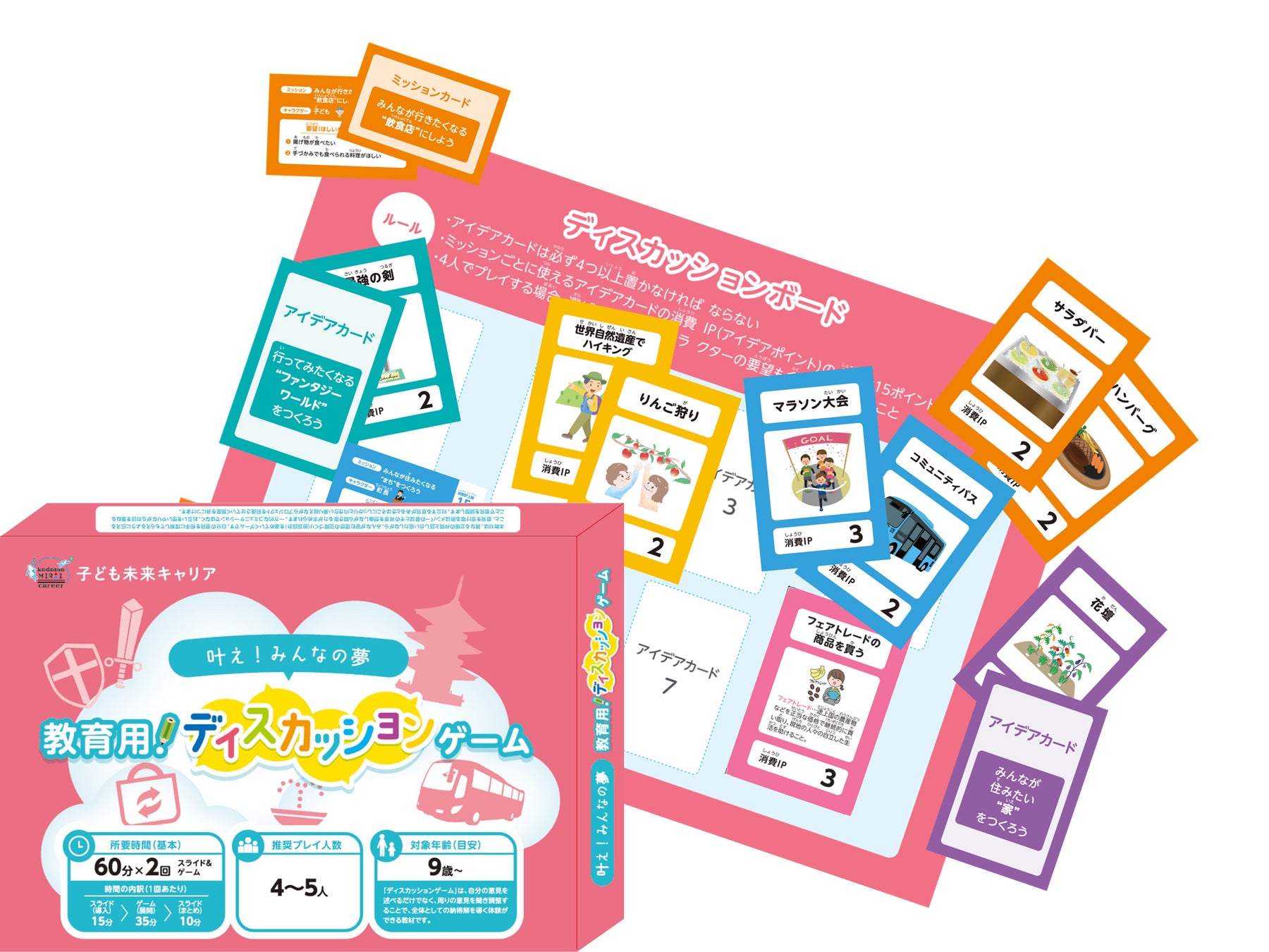 ▲「教育用!ディスカッションゲーム」パッケージ