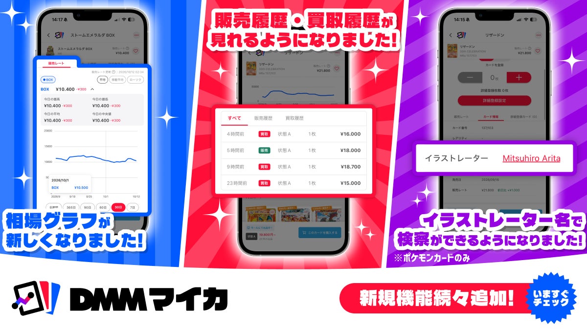 DMMマイカが累計会員数50万人を突破 ECモールの初回購入7%OFFクーポンを10月25日まで配布