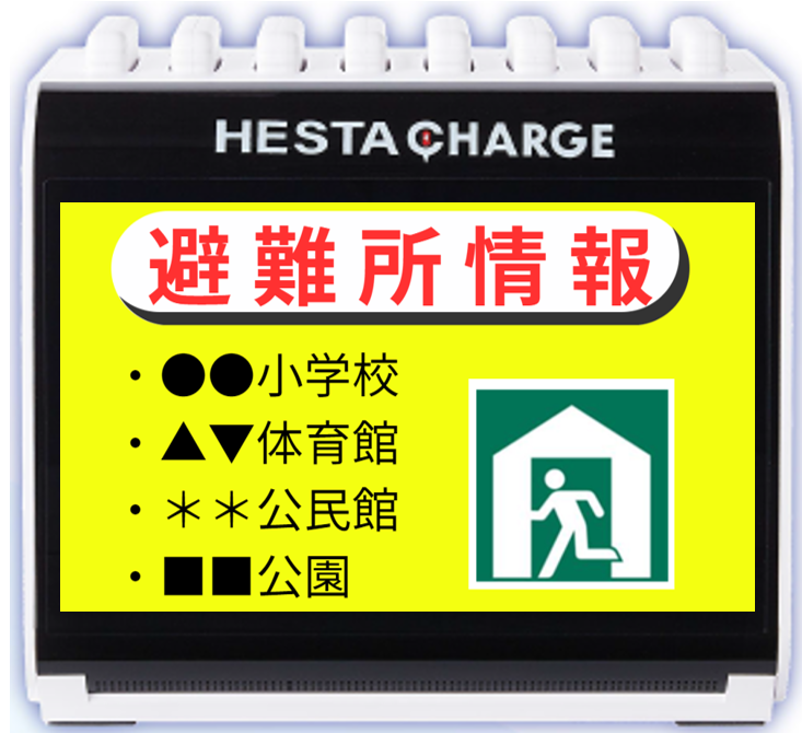 緊急時デジタルサイネージ使用イメージ(8口モデル)