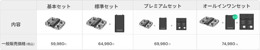 HOVERAir X1 Smart、一般販売を開始 | ZERO ZERO ROBOTICSのプレスリリース