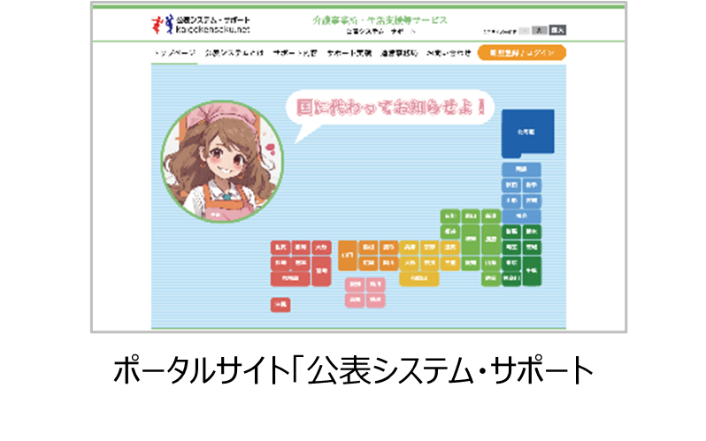 ポータルサイト