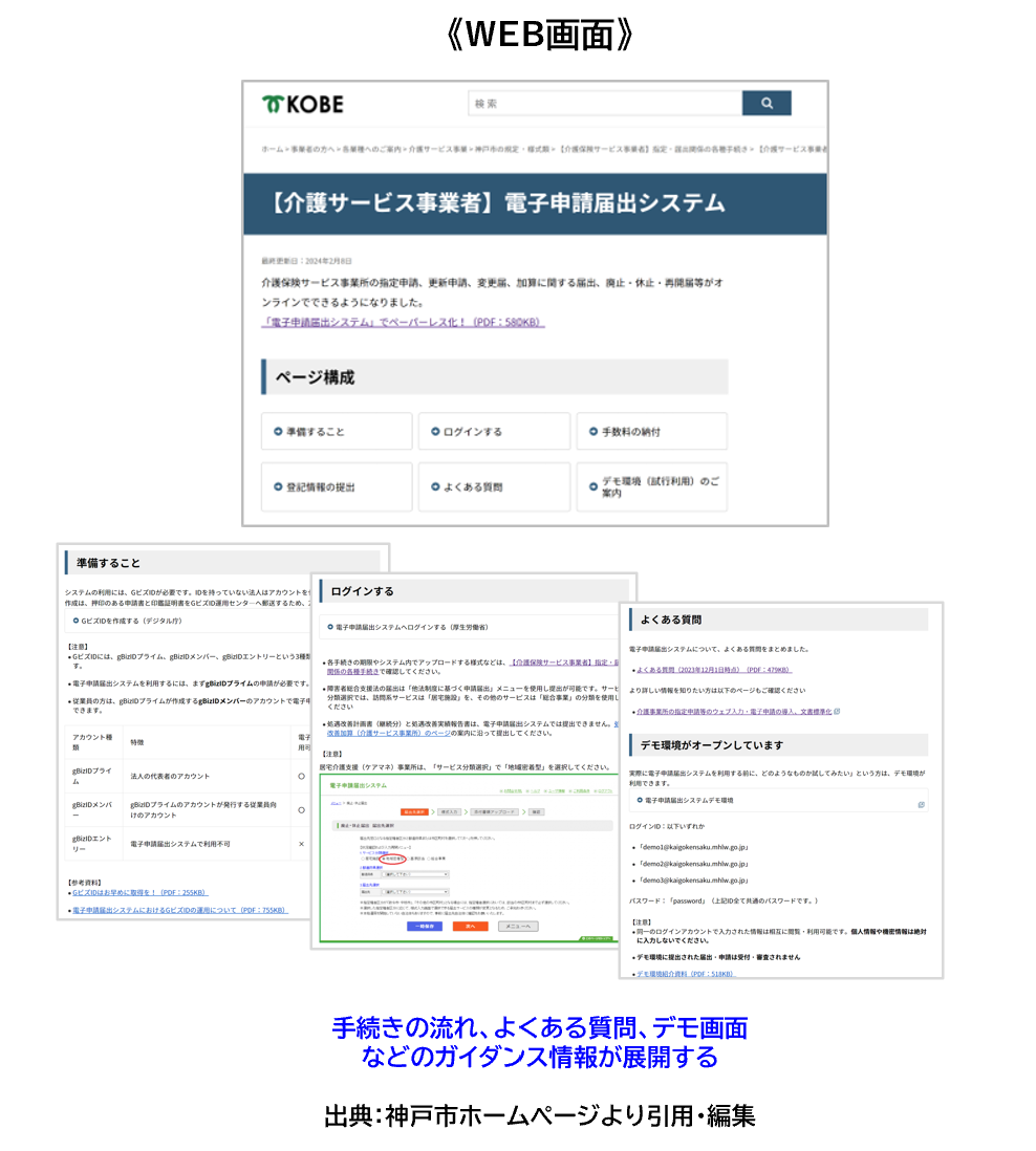 神戸市　WEB画面