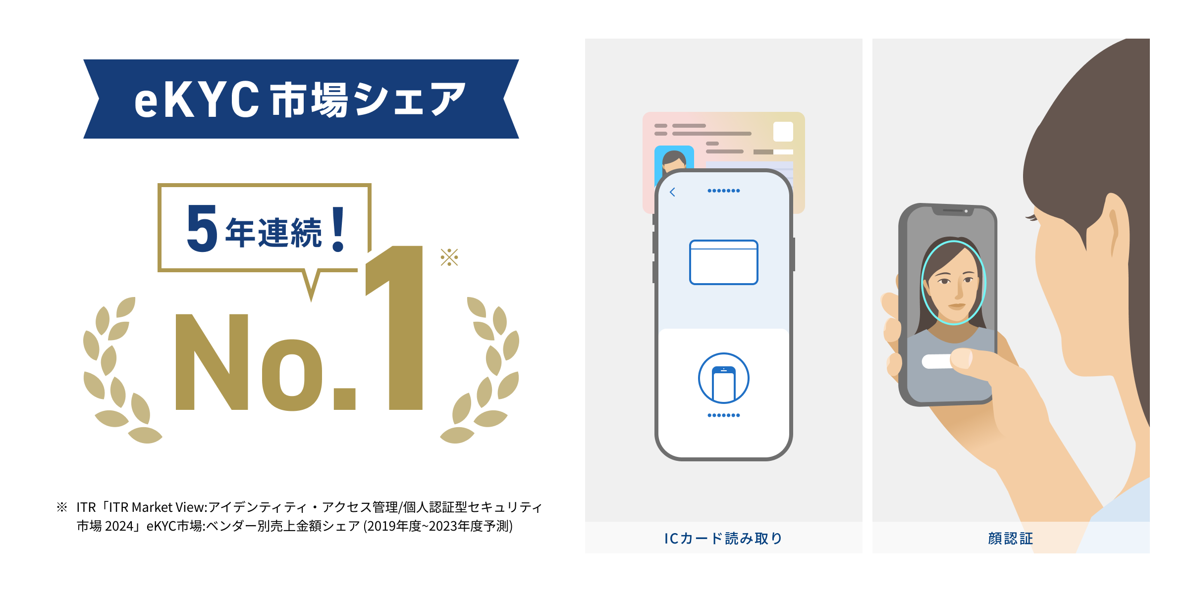 エビ　要プロフィールの確認お願い致します エビ 要プロフィールの確認お願い致します フィッシング対策協議