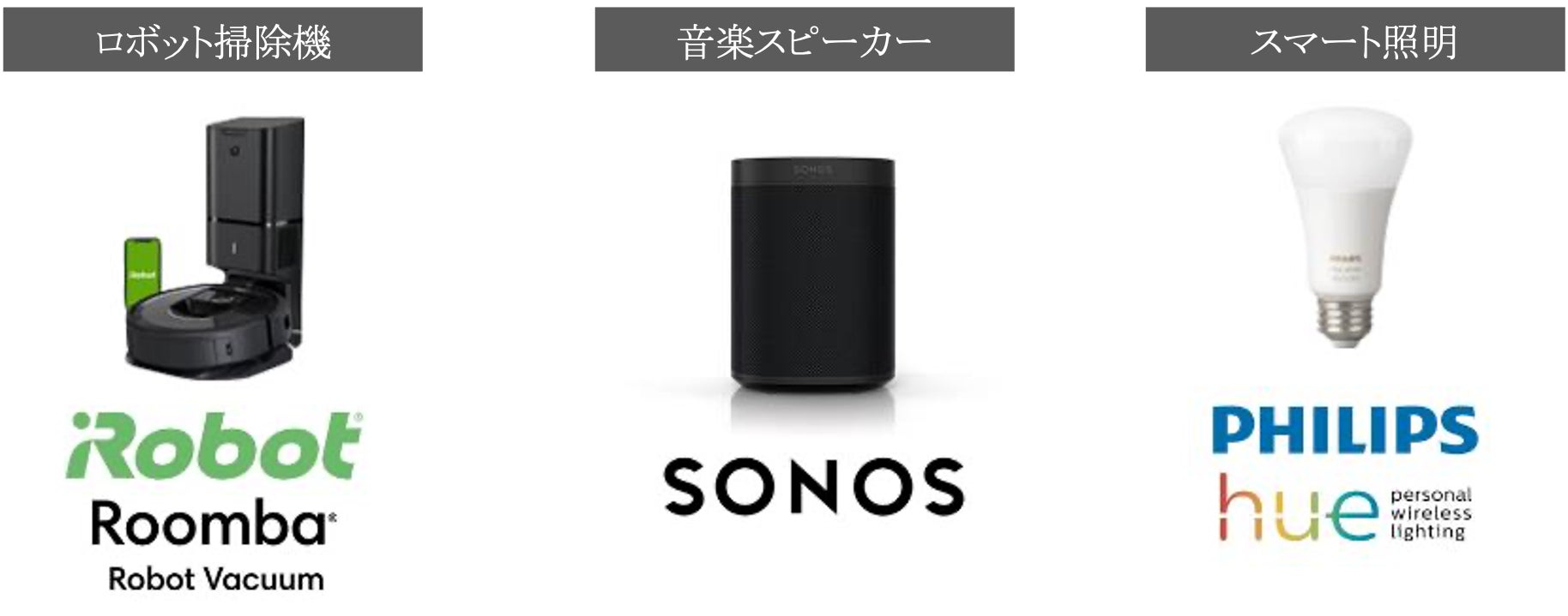 その他の連携機器