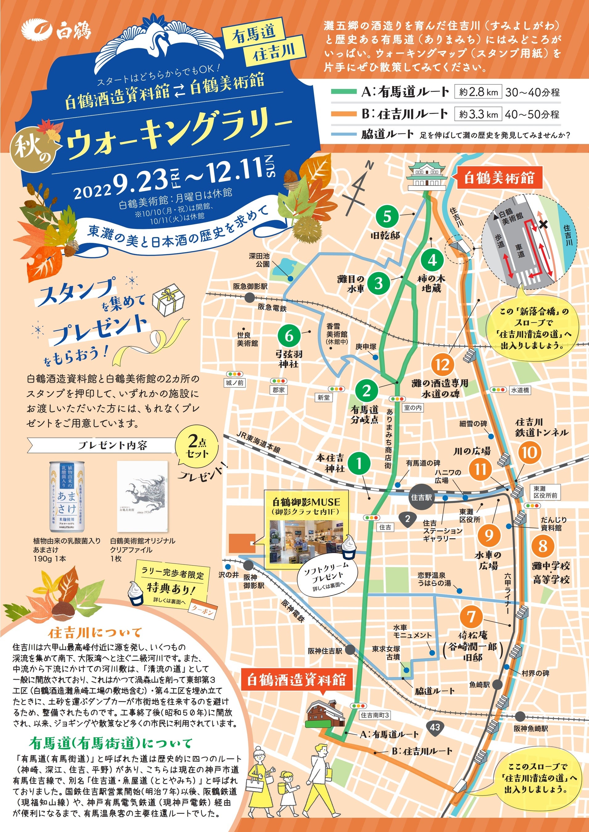 ウォーキングラリーマップ（表）