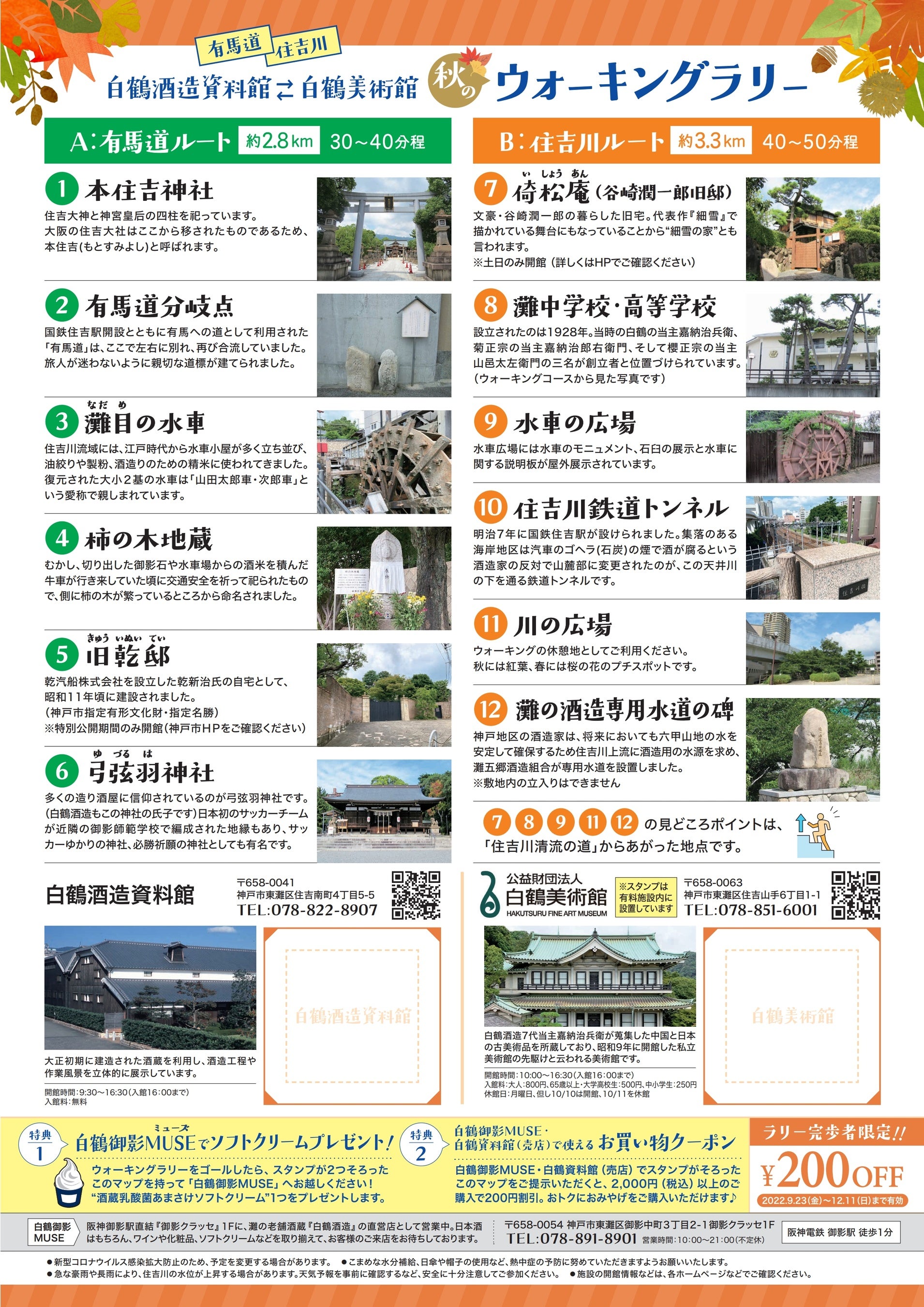 ウォーキングラリーマップ（裏）