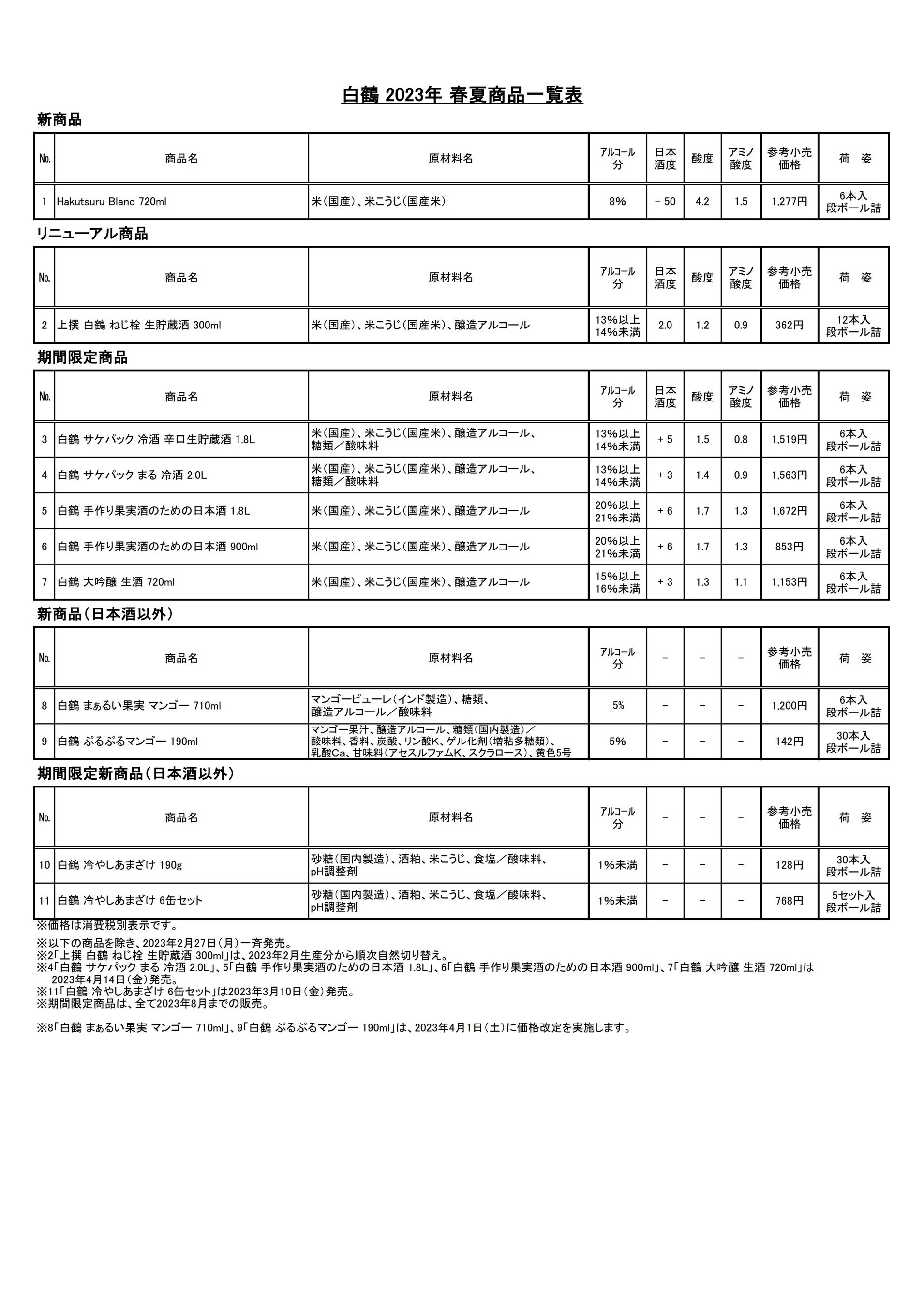 白鶴2023年 春夏商品一覧表