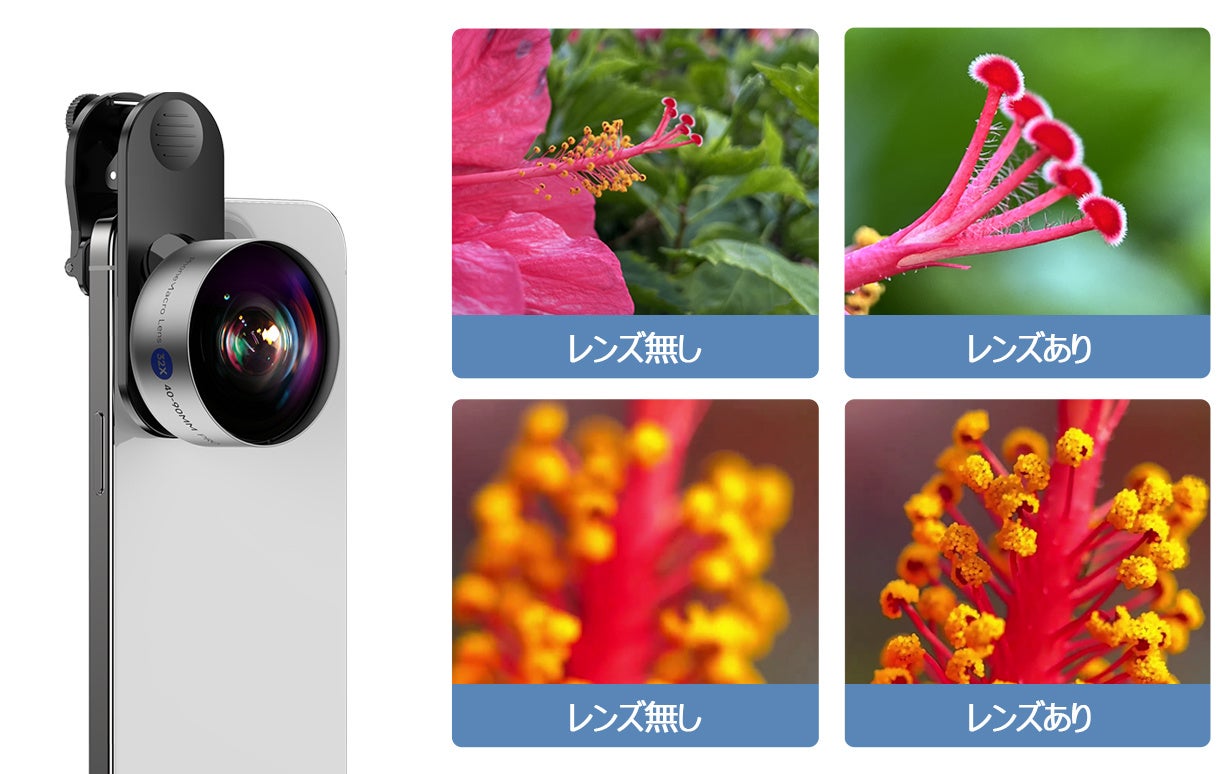 わずか6日！】クリップで簡単装着、スマホ用32倍マクロレンズ