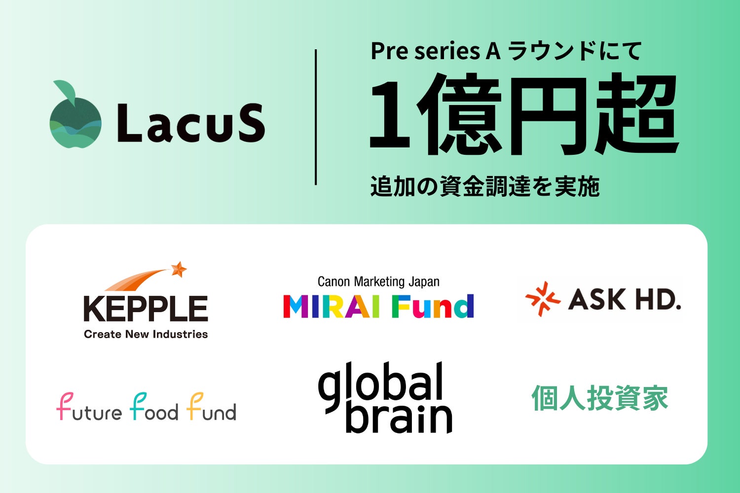 世界初、シニア向け完全栄養食ブランドを展開するラコスが、プレシリーズAラウンドにて1億円超の資金調達を実施 | 株式会社LacuSのプレスリリース