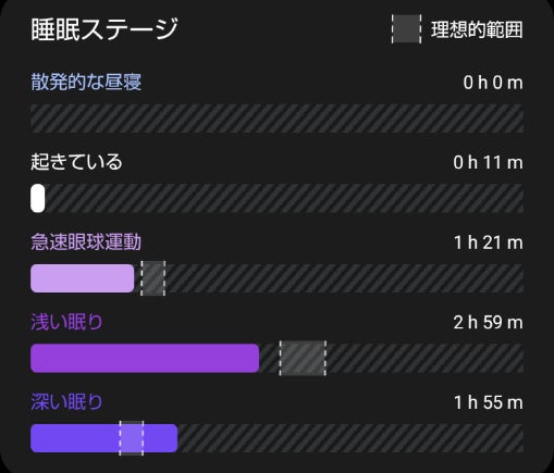 驚きの効果!JC Ring 1年間の使用体験レビュー:健康意識と生活習慣が劇的に変化した理由