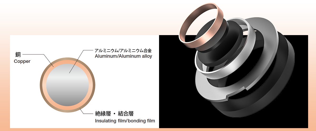 SHANLING トリプルハイブリッドイヤホン「SONO」に新色