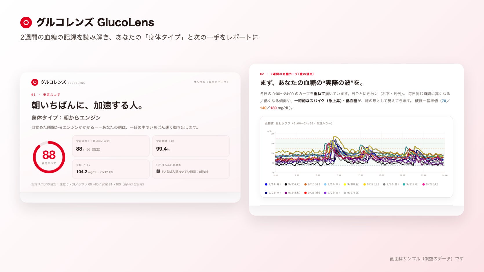athletia<アスレティア>から、「オードパルファン」 10mLサイズが新発売。待望のミニサイズがアイコニックな相似縮小パッケージで登場。