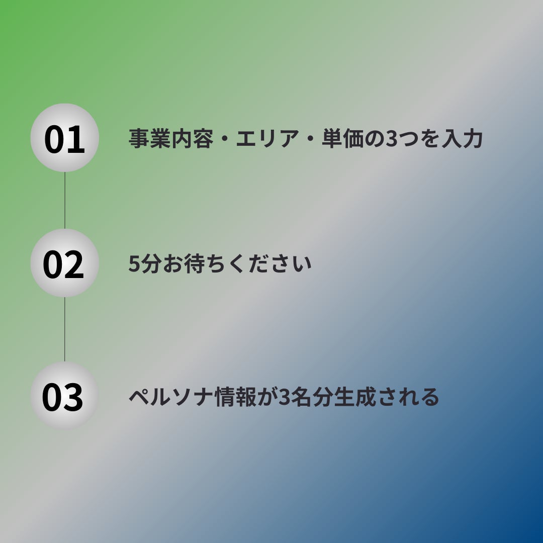 戦略立案を「まとめる」から「選択する」へ進化させるAI×戦略DXサービス「MaStaa」ベータ版を本日公開 139157 1 Fa53dcde2c92df0b14b19d32a173841b 1080x1080