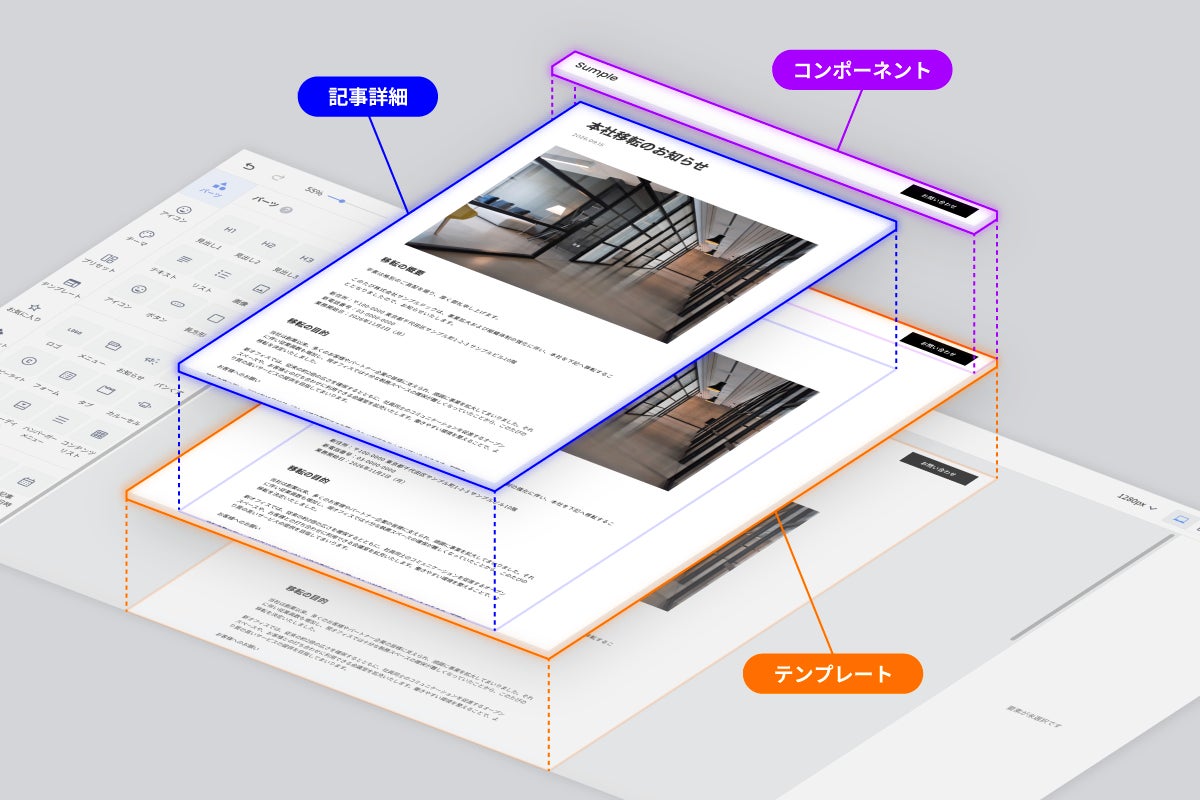 画像が削除されました