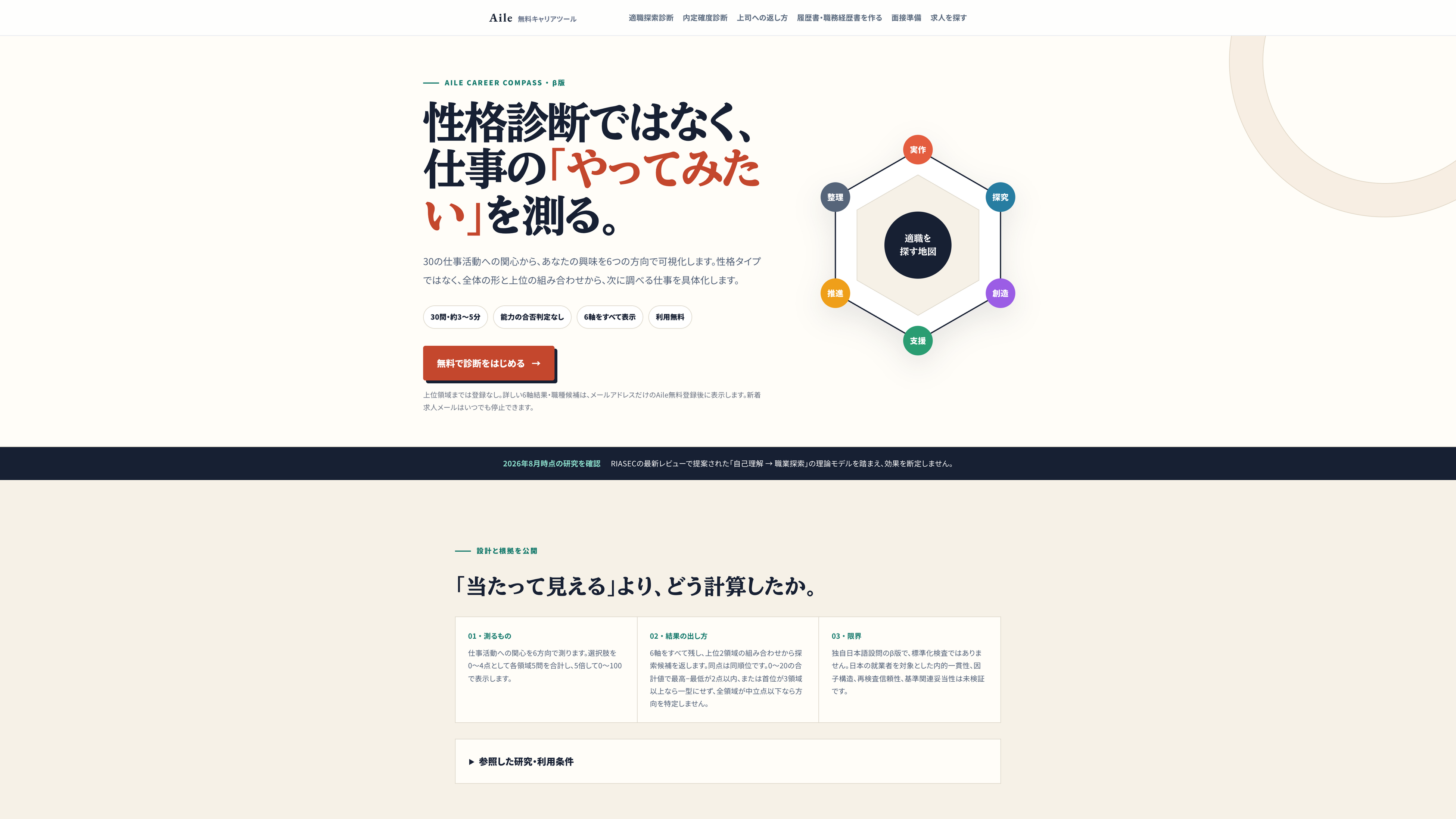 適職探索診断の開始画面