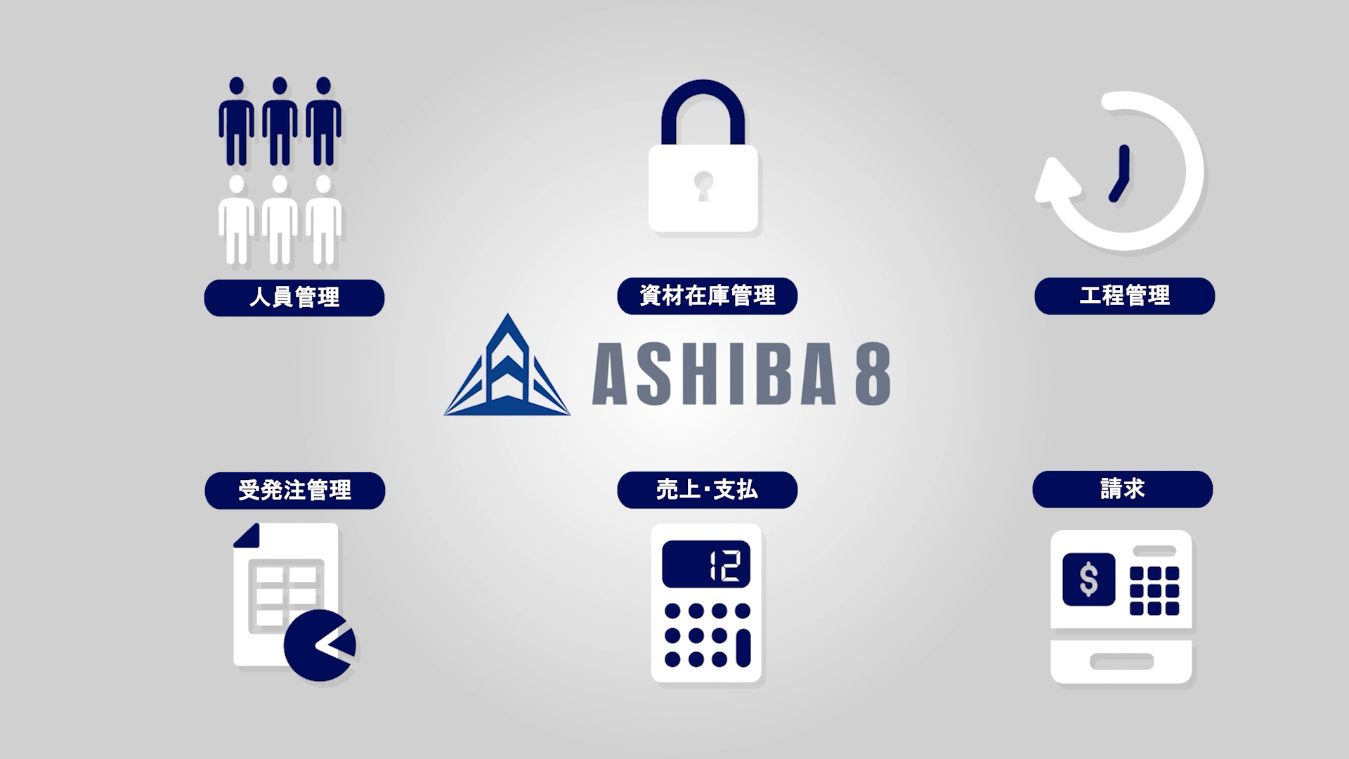 ASHIBA8の主な機能です。