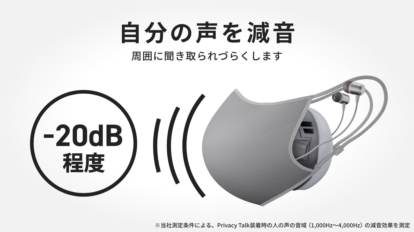 自分の声を減音