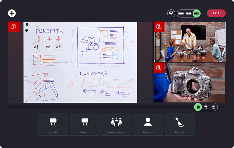 複数視点での会議参加が可能