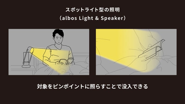 スポットライト型アルミスピーカー「albos Light & Speaker」を