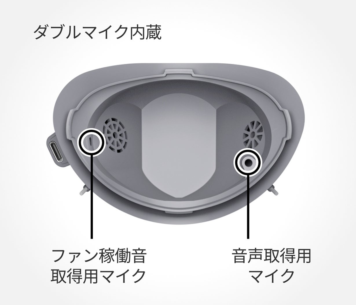 ダブルマイク内蔵