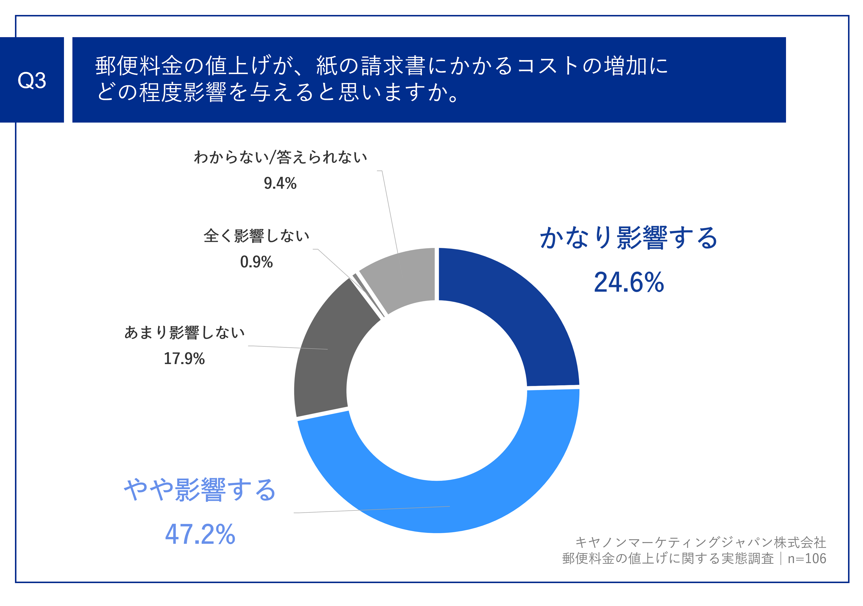 R様からの値下げ依頼で希望価格12,000円にお値引き対応させて頂きます。 メーカー希望小売価格改定に関するお知らせ | stiga