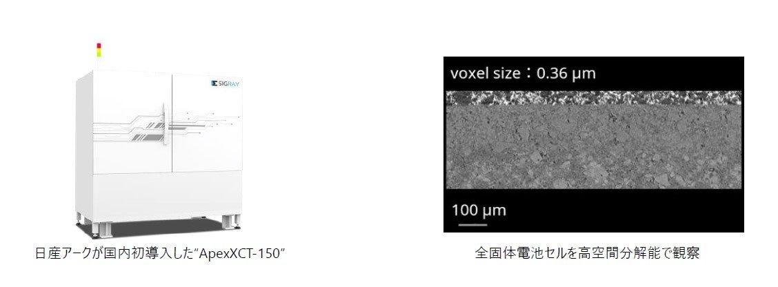 マイクロX線CT顕微鏡 “ApexXCT-150”を日産アークが国内初導入 大型サンプルの高解像かつ迅速な非破壊観察を実現