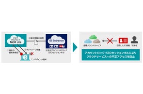 新コンセプトカメラ「iNSPiC REC」のラブライブ!サンシャイン 新コンセプトカメラ「iNSPiC REC」のラブライブ!サンシャイン