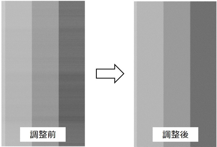 調整前・後のイメージ