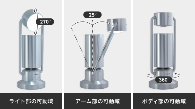 【未使用・開封品】albos Light & Speaker シルバー Amazon | キヤノン Canon アルボス albos ライト&スピーカー ML
