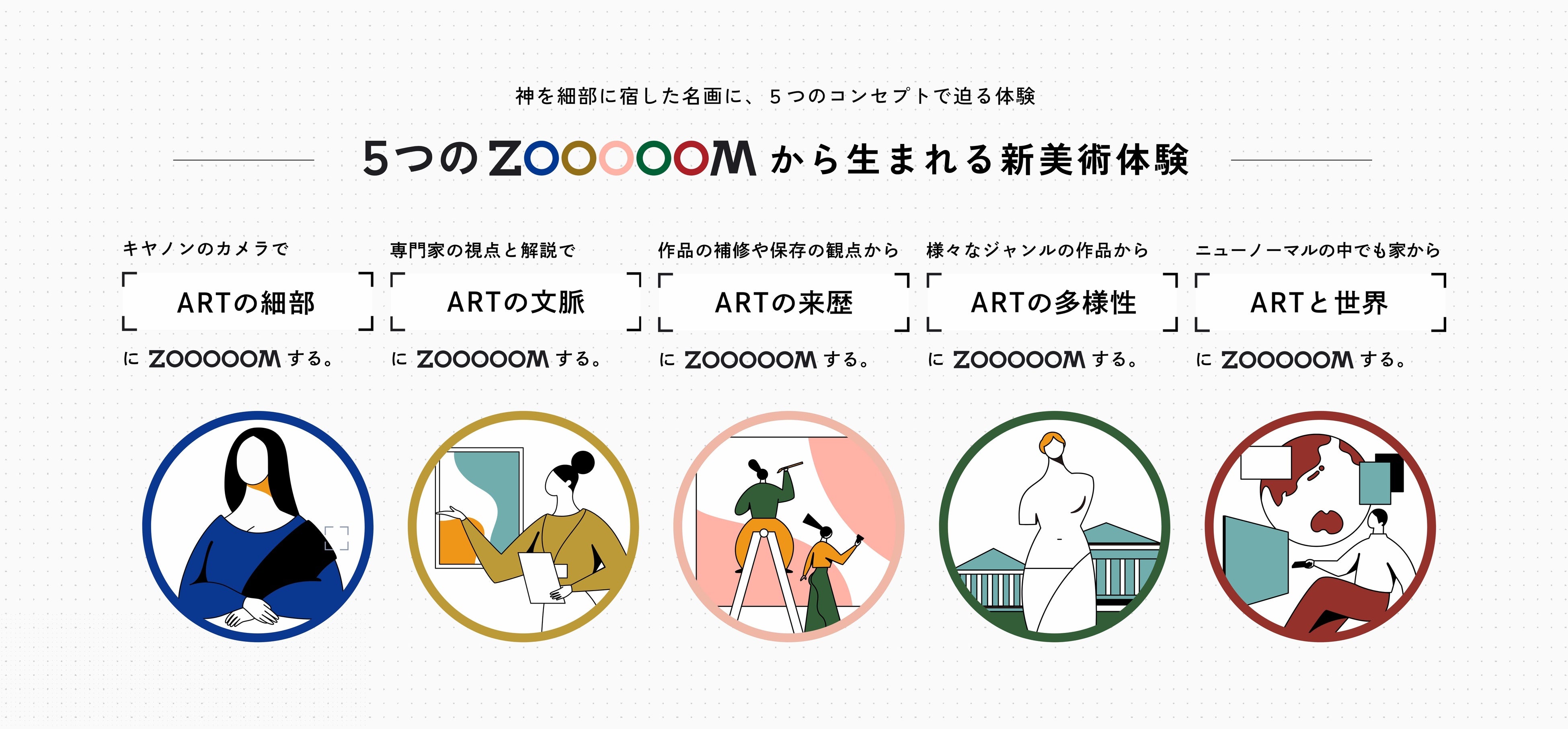 ZOOOOOM ART MUSEUM サービスコンセプト