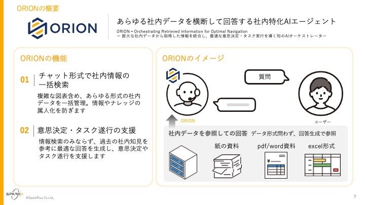ピッチ資料より「ORION」の概要