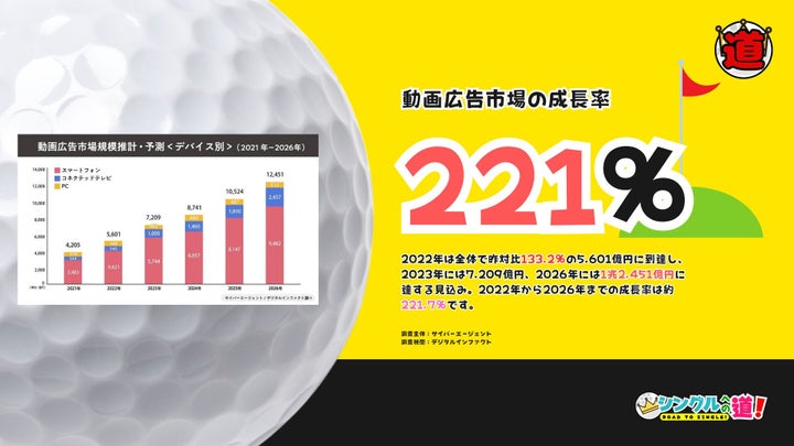 プロゴルファー清水国明と池谷直樹の挑戦!幅広い世代が楽しむゴルフバラエティ配信開始 プロゴルファー清水国明と池谷直樹の挑戦!幅広い世代が楽しむゴルフバラエティ配信開始