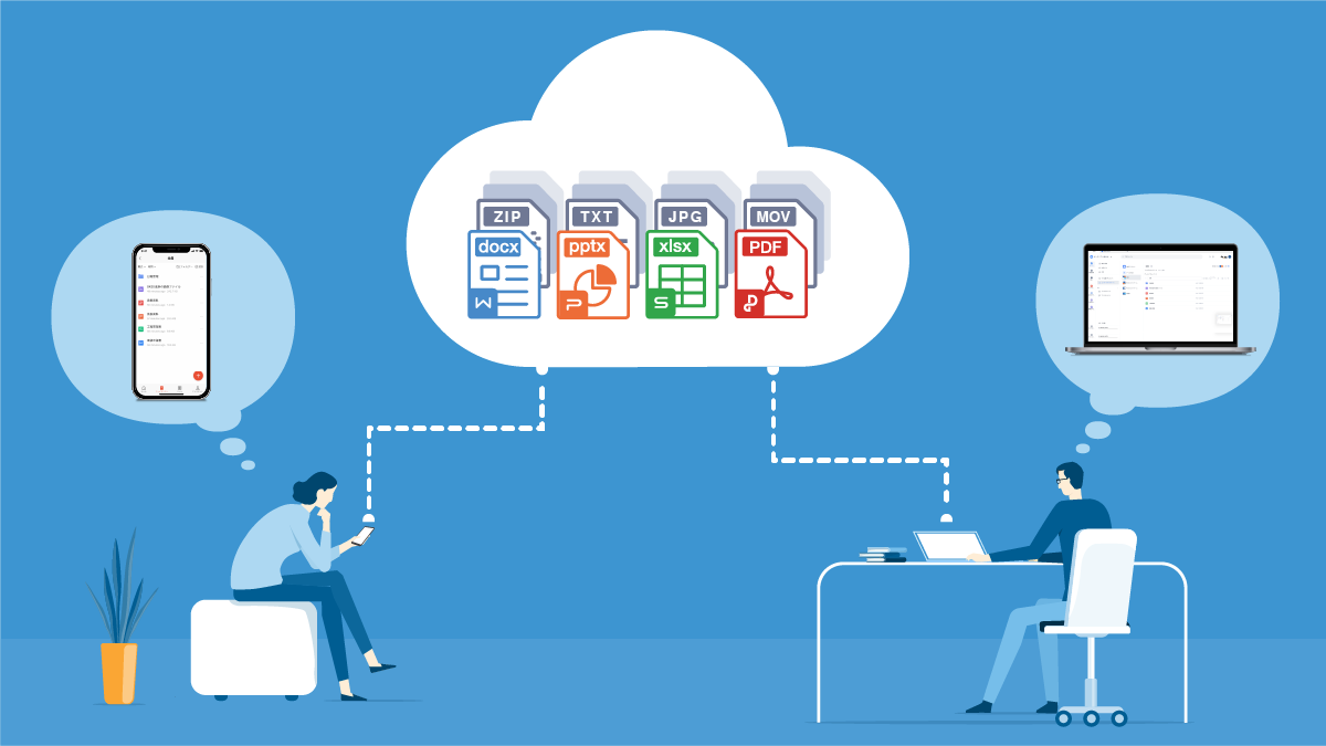 クラウドストレージでファイル管理_WPS Cloud