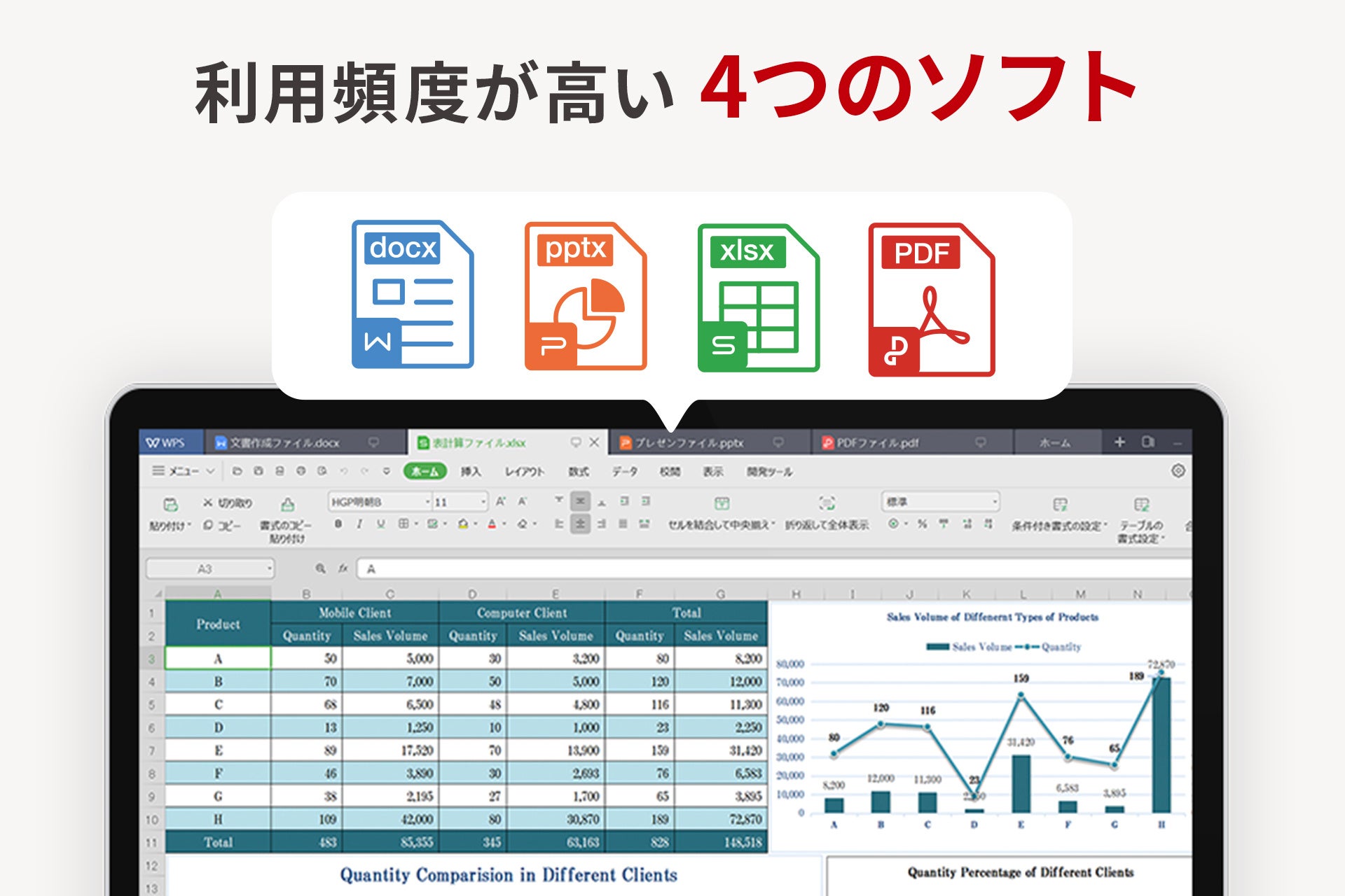いますぐ使えるＳｔａｒＳｕｉｔｅ　７ Ｍｉｃｒｏｓｏｆｔ　Ｏｆｆｉｃｅ互換統合オフィスツ/インプレスジャパン/嘉本須磨子（単行本） 2025年最新】Yahoo!オークション -スタースイートの中古品・新品