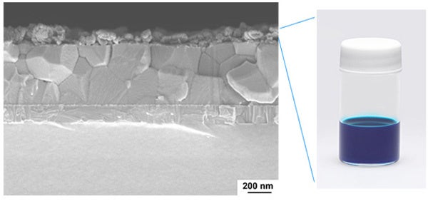 左：新開発の高機能材料を積層したペロブスカイト太陽電池の断面図の電子顕微鏡写真　＊HTL、電極は未積層、右：新開発の高機能材料