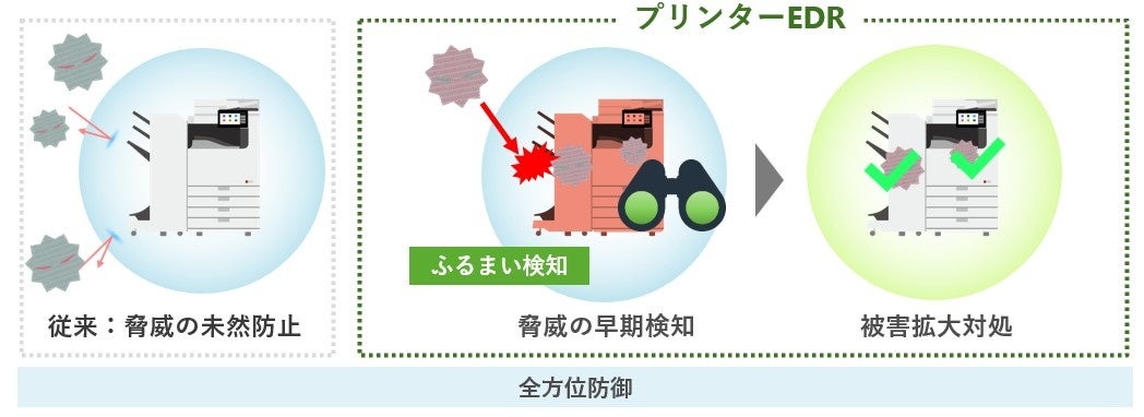 ポケトーク株式会社、9月の連結業績において黒字化を達成