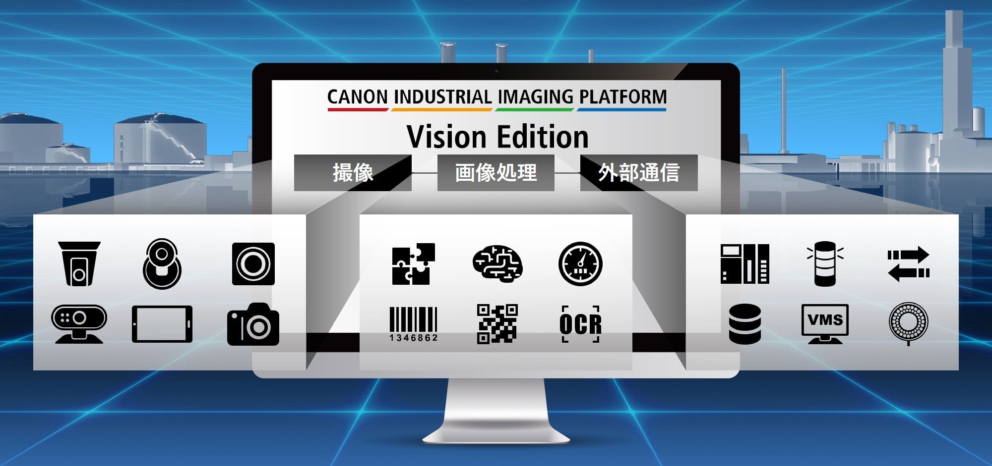 画像処理性能の向上や外部機器・ソフトウエアとの連携強化で多様なソリューションを提供可能