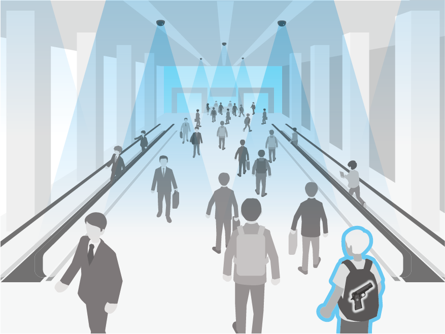 セキュリティ用途でのテラヘルツ波の活用イメージ