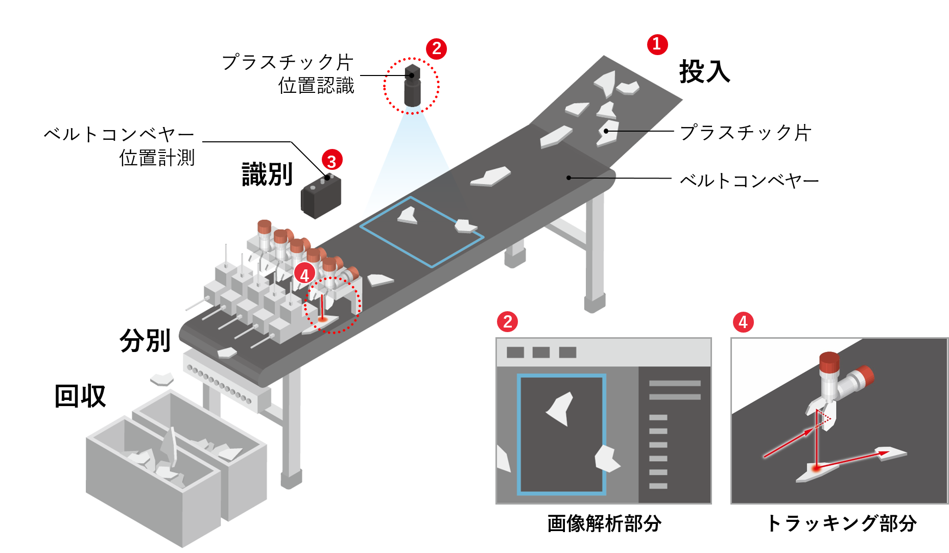 装置内部イメージ