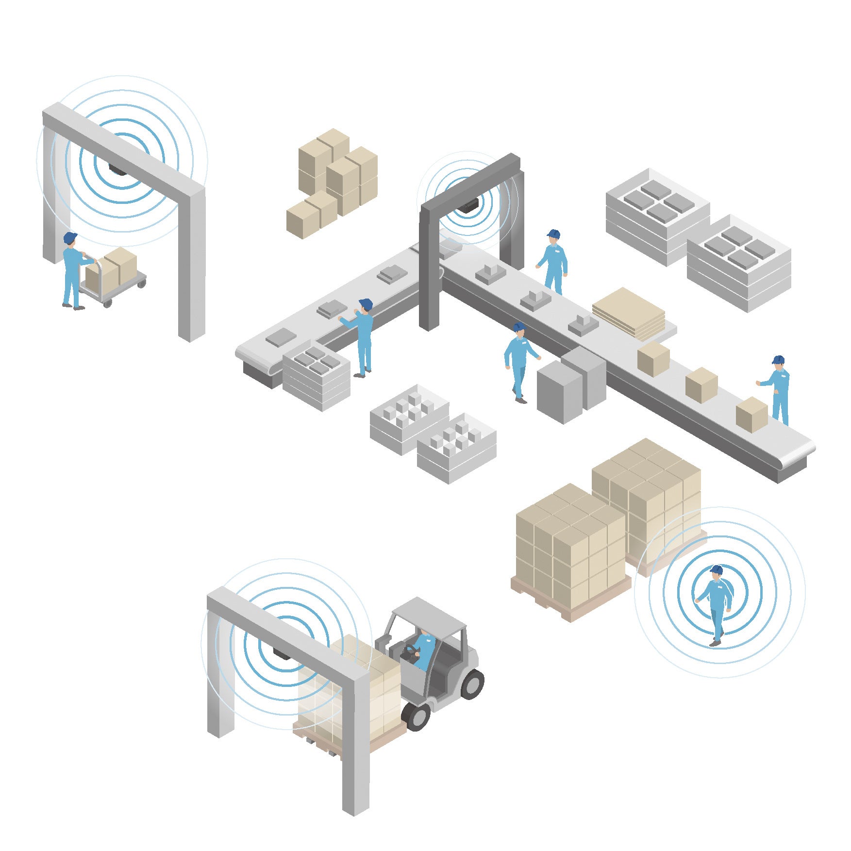 広いエリアにあるモノの位置情報管理に貢献